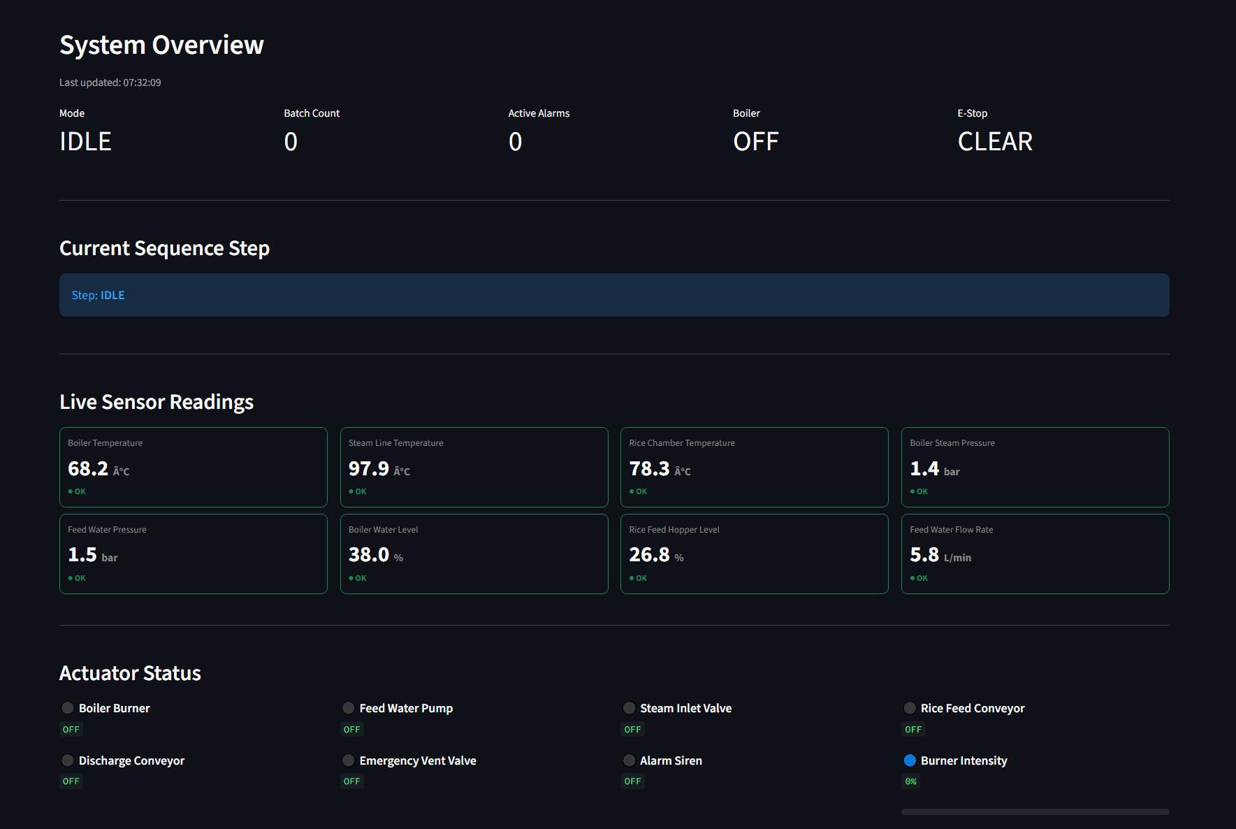 Rice Machine PLC Controller — Industrial Automation System screenshot 4