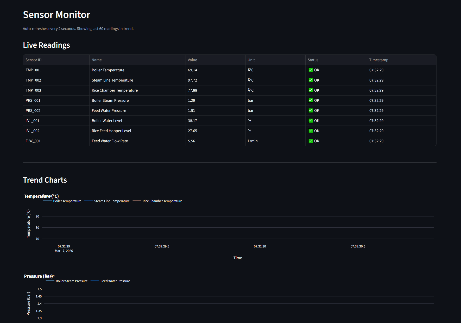 Rice Machine PLC Controller — Industrial Automation System screenshot 5