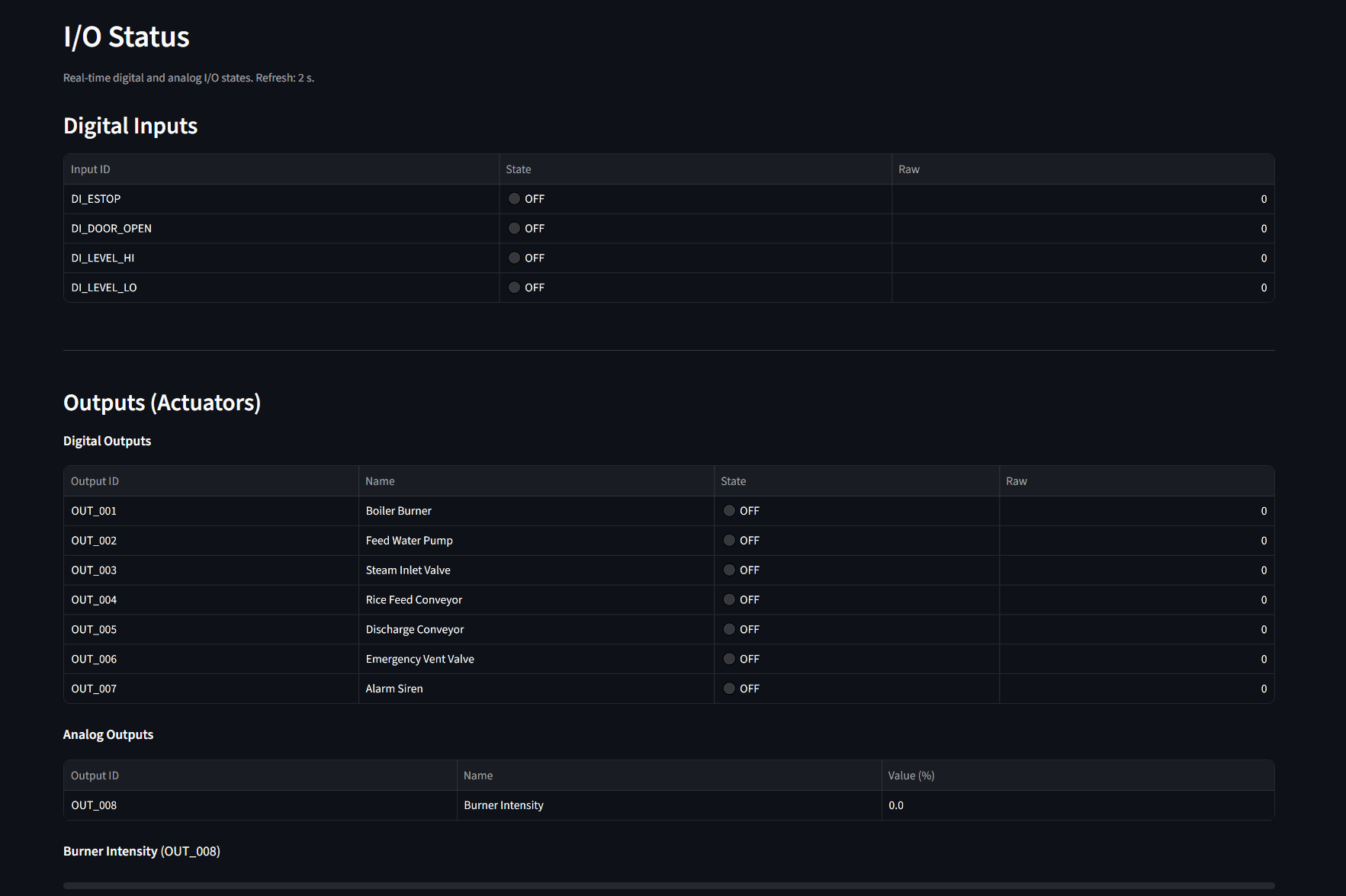 Rice Machine PLC Controller — Industrial Automation System screenshot 6