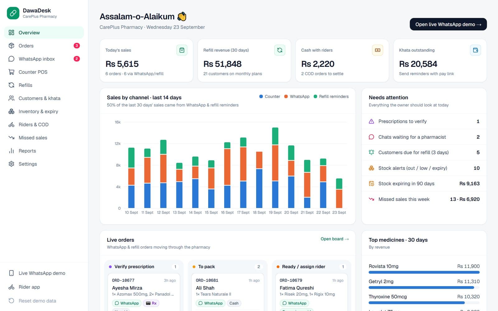 DawaDesk — Owner Dashboard